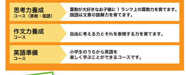 エルヴェ学院　鎌ヶ谷校のコース料金案内