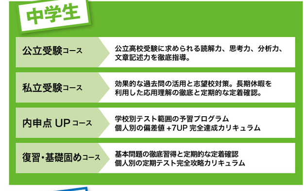 エルヴェ学院　鎌ヶ谷校のコース料金案内