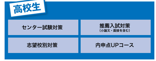 エルヴェ学院　鎌ヶ谷校のコース料金案内