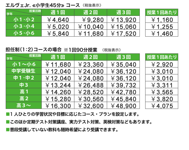 エルヴェ学院　鎌ヶ谷校のコース料金案内